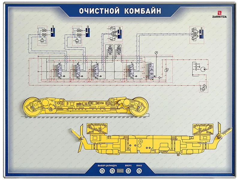 Стенд Зарница очистной комбайн